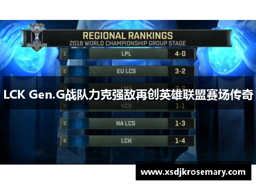 LCK Gen.G战队力克强敌再创英雄联盟赛场传奇