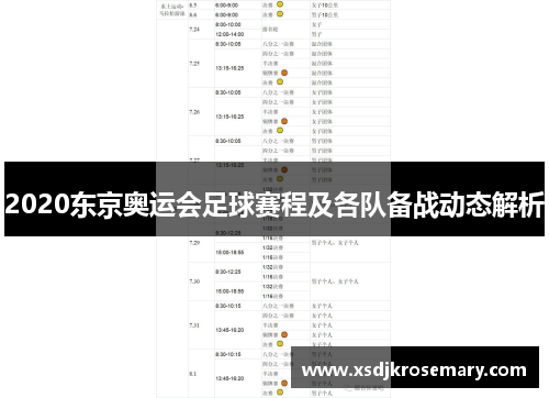 2020东京奥运会足球赛程及各队备战动态解析